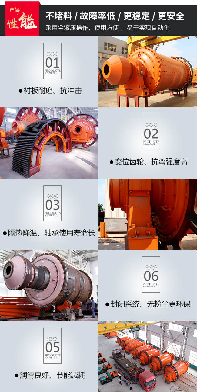 棒磨機