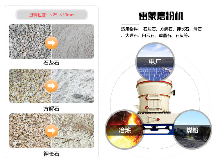 4r雷蒙磨粉機(jī)可以對(duì)多種物料研磨