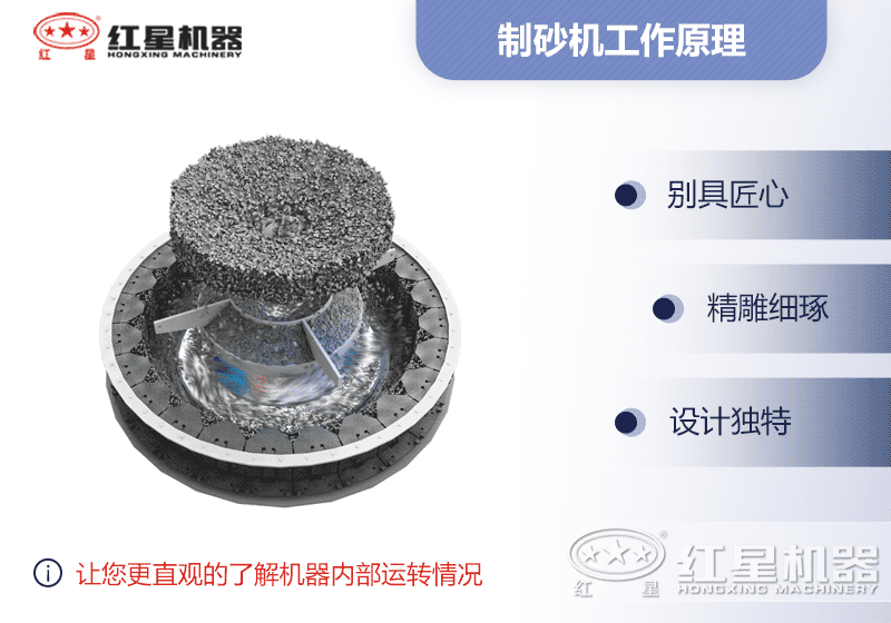 河卵石制砂機(jī)工作原理圖