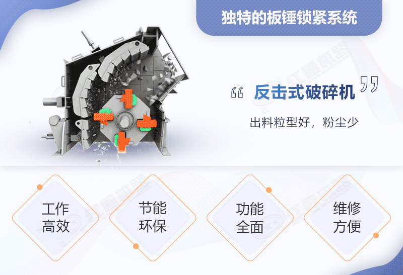 反擊式破碎機工作原理圖